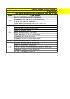 251025_Chemical Engi_Not Enrolled_SSS (1).pdf